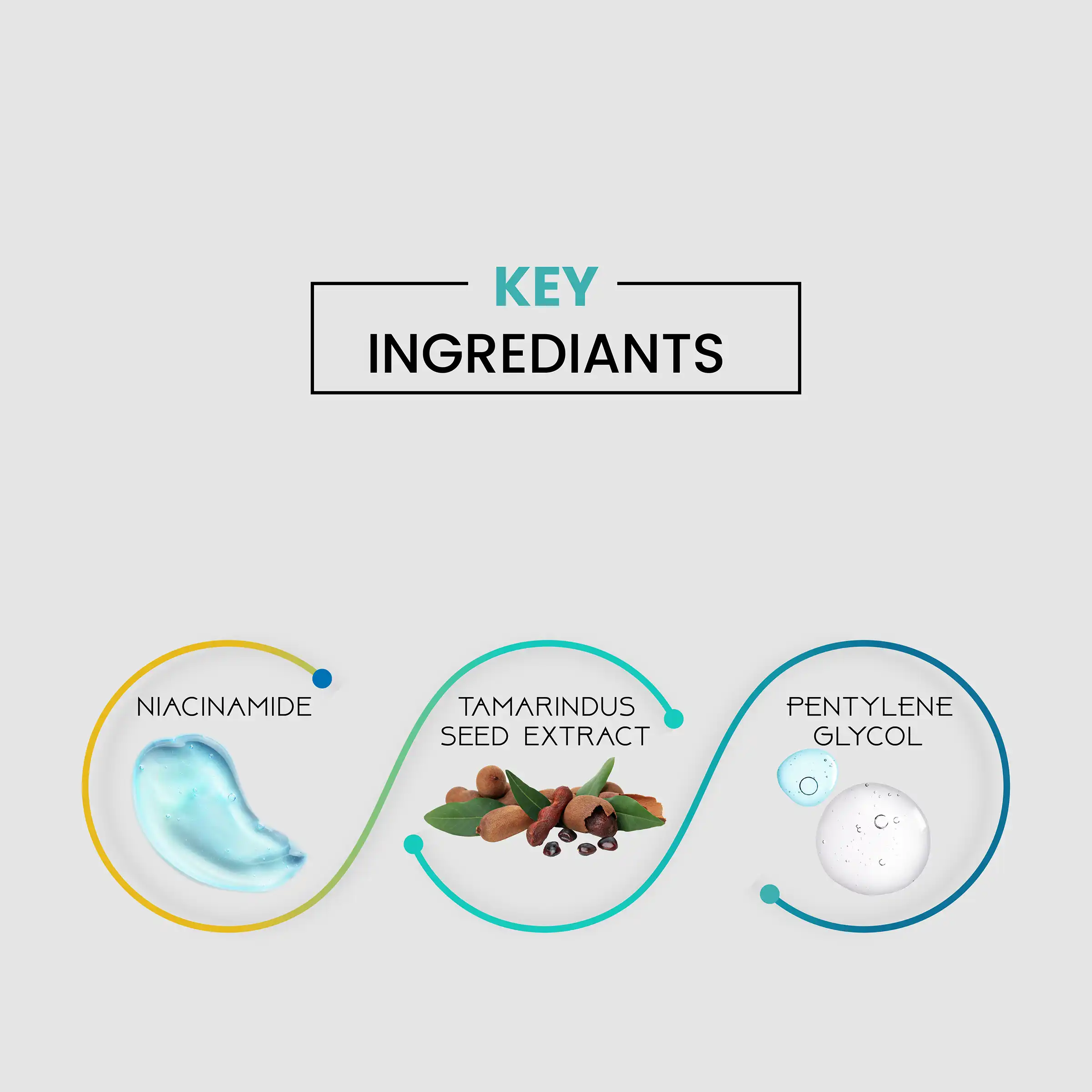 Malika Niacinamide 10% + Zinc 1% Serum - Image 5