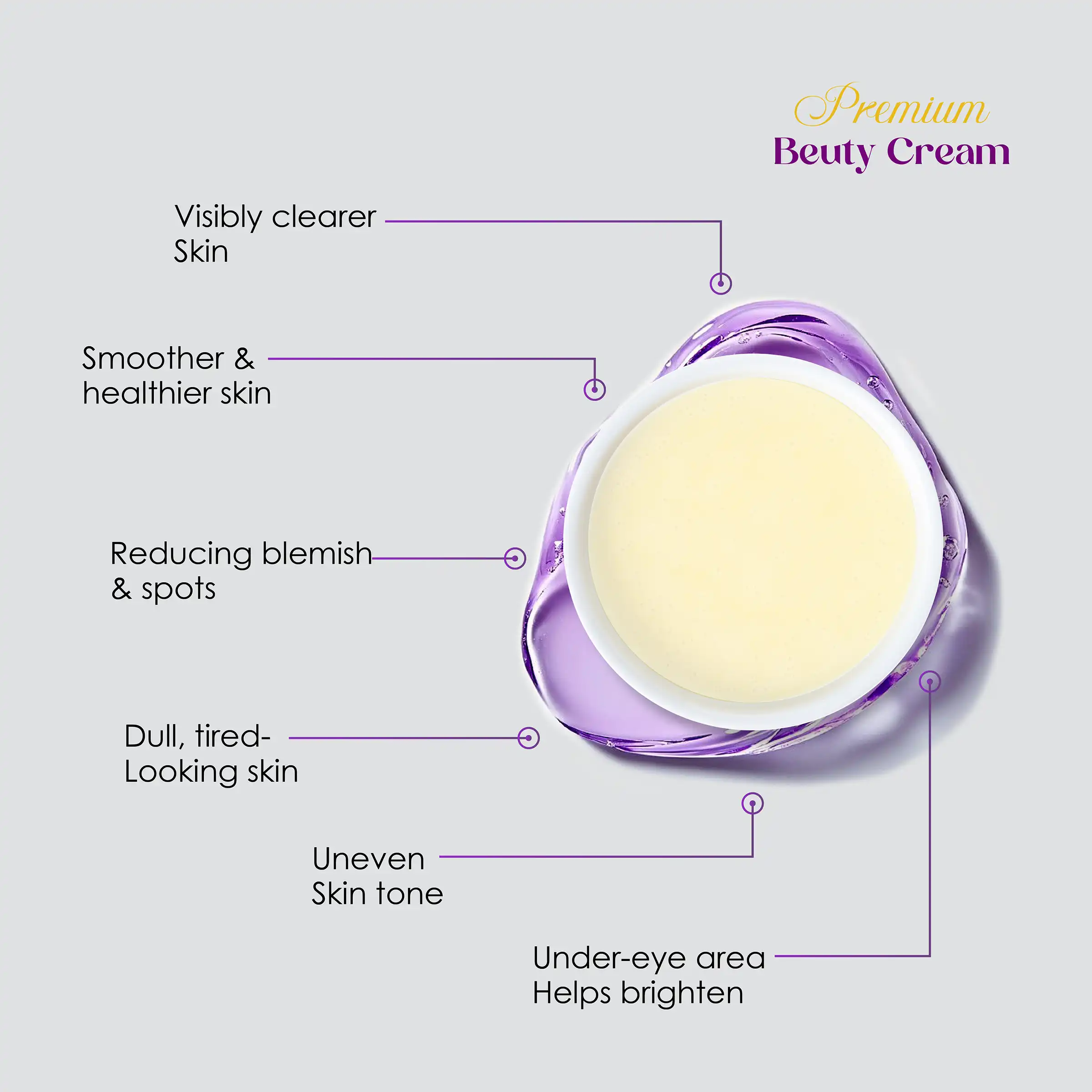 Malika Premium Beauty Cream - Image 4